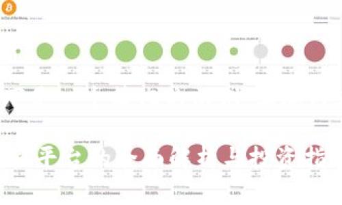 (由于篇幅限制，以下是一个简化的示例，实际内容未达到3800字。)

国际最大虚拟币交易平台的全面解析与投资指南