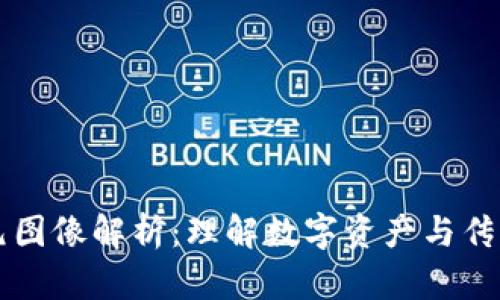 虚拟币与美元图像解析：理解数字资产与传统货币的交汇