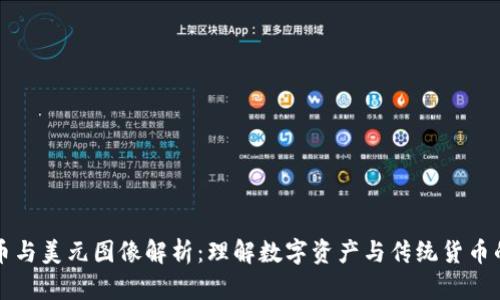虚拟币与美元图像解析：理解数字资产与传统货币的交汇