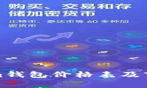 最新Tokenim钱包价格表及市场动态分析