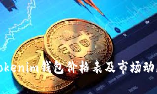 最新Tokenim钱包价格表及市场动态分析