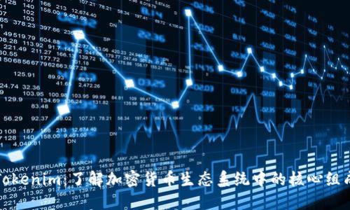 揭秘Tokenim：了解加密货币生态系统中的核心组成部分