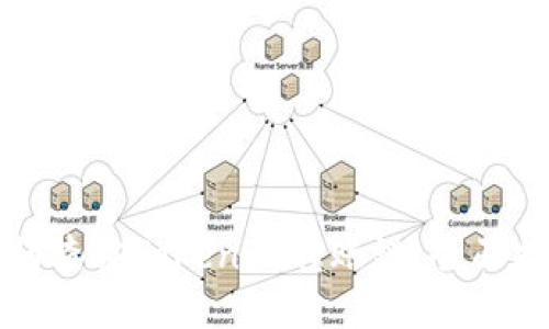 如何查询Tokenim转账链：全面指南