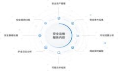 如何安全高效地将Tokenim冷钱包中的数字资产转出