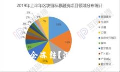 TokenIM会不会冻结？深度解析风险与保障