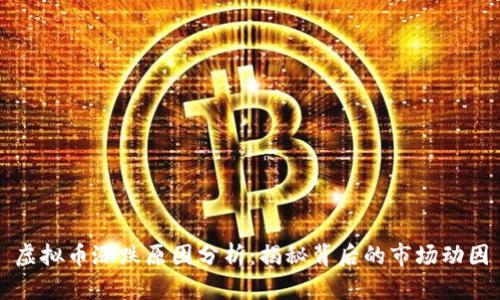 虚拟币涨跌原因分析：揭秘背后的市场动因