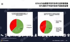 深入了解Fish虚拟币：未来的投资机会与风险分析