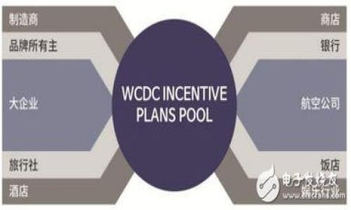 警惕火币虚拟币骗局：如何辨别真伪与保障自身财产安全

火币, 虚拟币, 骗局, 加密货币/guanjianci

什么是火币及其背景
火币网成立于2013年，是一家总部位于新加坡的加密货币交易平台。最初，火币专注于比特币的交易，后来逐渐扩展到以太坊、瑞波币等多种数字资产的交易。随着加密货币的普及，火币成为全球领先的数字资产交易平台之一，提供丰富的交易对和相关业务服务。然而，随着市场的繁荣，骗局和欺诈行为也层出不穷，火币平台相关的虚拟币骗局逐渐引起了广泛关注。

火币虚拟币骗局的表现形式
火币虚拟币骗局通常表现为以下几种形式：
ul
li假冒平台：一些骗子会创建与火币相似的网站，进行虚假的充值和交易活动，从而诱骗用户的资金。/li
li虚假项目：有些团队会推出虚假的ICO项目，打着火币的旗号进行募资，最终消失。/li
li合约骗局：部分用户在火币上进行合约交易时，受到不法分子的诱导，进行高风险投资，最终遭受损失。/li
li账户安全：黑客攻击火币用户的账户，引导用户进入钓鱼网站，盗取私钥等重要信息。/li
/ul

如何识别火币虚拟币骗局
识别火币相关的虚拟币骗局，可以从以下几点入手：
ul
li网站真实性：访问火币官网时，务必通过官方渠道确认网址的真实性。假冒网站通常具有复杂的URL，或使用与正规网址相似的拼写。/li
li项目透明度：投资虚拟货币时，请注意项目方的透明度和团队成员的背景信息。正规的项目通常有清晰的白皮书和详细的团队介绍。/li
li投资回报承诺：如果某个项目承诺非常高的收益，建议谨慎投资。专业的数字货币投资没有稳赚不赔的方案，极有可能是骗局。/li
li社区反馈：在投资之前，可以查阅社区论坛和社交媒体平台，了解其他用户的反馈和评价，是否有人曾遭遇过相似的骗局。/li
/ul

如何保障自身的财产安全
为了保障自身的财产安全，用户可以采取以下措施：
ul
li使用两步验证：为自己的火币账户启用两步验证，增加账户的安全性，即使有人获取了密码，也很难登录账户。/li
li定期更换密码：定期更换账户密码，避免使用简单和易于猜测的密码。/li
li小心钓鱼网站：当收到来自火币的邮件或消息时，不要随意点击链接，而是直接在浏览器中输入网址访问。/li
li持续学习：多了解加密货币和区块链的相关知识，提升自身的投资技能，同时也能够更好地辨别骗局。/li
/ul

相关问题探讨

1. 什么是虚拟币骗局？通常有哪些常见手法？
虚拟币骗局是指通过虚假的投资宣称或虚构的项目，欺骗用户资金的一种行为。虚拟币骗局的手法多种多样，常见的有：
ul
li创新项目：许多骗局会推出所谓的“创新项目”，声称能带来丰厚的回报，比如通过虚构的矿机或者虚假的区块链技术吸引投资者。/li
li诱惑性营销：他们通常会通过虚假的社交媒体广告，承诺极高的回报吸引投资者。大多数时候，这些所谓的“专家”都是假冒的或者没有任何资历。/li
li高收益承诺：任何承诺固定、绝对收益的投资项目都应提高警惕，绝大多数情况下，这类承诺都是不切实际的。/li
li紧急性促销：一些骗局使用“限时抢购”或“早鸟优惠”来制造紧迫感，推动投资者匆忙入场，抑制理智决策。/li
/ul

此外还有基于经济泡沫和社交影响的真人讲座、微信群的“投票”骗局等，这些都是虚拟币骗局的表现形式，需要投资者具备一定的识别能力。

2. 如何避免陷入虚拟币骗局？
避免陷入虚拟币骗局，首先需要建立良好的风险意识，其次需要学习一些基本的投资知识。具体方法包括：
ul
li加强自身学习：通过书籍、网络课程、社交媒体等多种渠道，自学加密货币和区块链技术的基本知识，帮助自己识别骗局。/li
li选择正规平台：投资之前要选择监管合规、信誉好的交易平台，比如火币、币安、OKEx等，确保资金安全。/li
li切勿盲目跟风：了解自己的投资目标和风险承受能力，不要因为别人推荐某个项目就盲目投钱，保持冷静理性。/li
li查看项目证明：投资项目需确认其合法性，查看官方网站、白皮书和开发团队，是否有公开的合法信息。/li
/ul

当然，警惕心理不能过于敏感，合理的投资需求与机会不可错失，因此建议建立一个风险控制框架，做好防范措施。

3. 如果发现自己在火币等平台被骗了，该如何处理？
如果发现自己在火币等平台被骗，第一时间应采取以下措施：
ul
li收集证据：保存交易记录、聊天记录、转账凭证等所有相关证据，以便向平台、警方或第三方机构提供。/li
li立即报警：可以前往当地警局报案，提供相关证据，尽量争取帮助追回损失。/li
li联系火币客服：及时向火币的客服团队反馈情况，虽然平台不一定能帮你追回损失，但可能会提供相关建议。/li
li共享信息：在社交媒体平台分享经验教训，警示他人，帮助其他投资者避免相似情况。/li
/ul

在被骗后，通过合法途径维护自身权益，并学习如何加强后续投资的防范意识，确保不再陷入类似骗局。

4. 火币平台的风控措施有哪些？
为了保护用户的资金安全，火币平台采取了多项风控措施，包括：
ul
li账户安全：平台提供两步验证、设备绑定等多重安全措施，防止账户被盗。/li
li风险检测：根据用户的交易行为和风控系统，实时监测潜在风险并发出警告，保护用户的资金安全。/li
li市场监控：火币持续监控市场动态，及时发现异常交易行为，对可疑账户进行冻结处理。/li
li用户教育：定期通过社区、官方媒体等渠道发布关于安全投资的知识，对用户进行教育和宣传。/li
/ul

通过以上措施，火币努力为用户提供安全可靠的交易环境，同时也呼吁用户加强自身的安全意识，继续保持警惕，以最大程度保护自己的资产安全。

在火币及其他交易平台上进行交易时，我们应当谨慎、理性，确保随时保持对市场动态的敏感与警惕，从而在这个复杂的虚拟币市场中找到自己的安全与机会。