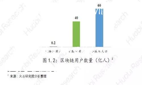 ****解决Tokenim交易超时问题的有效方法与指南/****

**guanjianci**Tokenim, 交易超时, 加密货币, 问题解决/**guanjianci**

一、Tokenim交易超时的定义与原因

在区块链和加密货币的交易中，“交易超时”通常是指用户在进行交易时，由于各种原因未能完成交易请求，而导致的状态停滞或失败。这种情况在Tokenim等平台中可能会发生，影响用户体验和资产流动性。因此，理解交易超时的定义及其常见原因是非常重要的。

交易超时主要由以下几个因素造成：
ul
    listrong网络拥堵：/strong在高峰期间，网络交易请求过多，导致交易确认时间延长，最终可能导致交易超时。/li
    listrong手续费设置过低：/strong在区块链中，手续费的设置直接影响交易的优先级。如果手续费过低，矿工可能会优先处理其他更高费用的交易。/li
    listrong智能合约问题：/strong如果Tokenim平台上的智能合约代码存在错误或者不兼容情况，可能会导致交易无法及时处理。/li
    listrong平台故障：/strong交易平台本身可能存在技术故障或维护情况，导致交易无法实时执行。/li
/ul

二、Tokenim交易超时的影响因素

Tokenim交易超时不仅影响个体用户的交易体验，还有可能对整体市场状况产生一定影响。以下是主要的影响因素：

ul
    listrong用户信任度：/strong频繁的交易超时将导致用户对平台失去信任，可能使他们转向其它更稳定的交易平台。/li
    listrong市场波动：/strong交易超时可能导致用户无法及时买入或卖出资产，从而错过行情，进而影响市场稳定性。/li
    listrong技术支持需求：/strong交易超时问题增加了对平台客服和技术支持的需求，可能导致运营成本上升。/li
/ul

综上所述，交易超时问题较为复杂，但通过对其原因和影响因素的深刻理解，用户可以更有效地避免或应对相关问题。

三、解决Tokenim交易超时的有效方法

面对Tokenim交易超时的问题，用户可以采取以下几种方法以解决或避免此类问题：

ul
    listrong调整手续费：/strong提高手续费设置会增加交易成功的可能性，因为矿工会优先处理手续费更高的交易。/li
    listrong检查网络状态：/strong用户可以先检查当前网络拥堵情况，选择在交易量相对较少的时段进行交易。/li
    listrong关注平台公告：/strong关注Tokenim平台的公告，了解是否有技术维护或故障信息，从而合理安排交易时间。/li
    listrong使用替代方案：/strong在遇到无法解决的超时问题时，可以考虑使用其他交易所完成交易，作为临时解决方案。/li
/ul

实施这些策略后，用户不仅可以有效降低交易超时的概率，同时也能提高交易的成功率，确保自己的资产安全。

四、如何避免Tokenim交易超时的问题?

避免Tokenim交易超时的问题需要用户从多个方面进行和调整。实践中可以考虑以下几个建议：

ul
    listrong深入学习相关知识：/strong用户应了解区块链技术的基本知识，包括交易机制、手续费计算等，从而做出更为明智的决策。/li
    listrong使用检查工具：/strong在进行交易前，使用一些网络监控工具，以了解当前网络的拥堵情况和手续费的适宜范围。/li
    listrong保持软件更新：/strong确保钱包和交易应用都是最新版本，以防止软件漏洞和兼容性问题导致的交易失败。/li
    listrong参与社区讨论：/strong参与Tokenim或加密货币相关的在线社区，及时获取最新的信息和技术支持。/li
/ul

以上建议不仅有助于减少交易超时的发生概率，也能提升用户的整体交易体验，使得他们在Tokenim平台上的资产管理更加顺畅。

常见问题解答

1. 为什么我的Tokenim交易总是超时？

如果用户发现自己的交易总是超时，第一步应该分析造成此问题的原因。一些常见的原因包括：

ul
    listrong手续费过低：/strong在设置交易时，手续费必须遵循当前市场标准。如果手续费过低，交易将被矿工搁置，导致超时。/li
    listrong网络缓慢：/strong网络波动可能引起交易确认延迟。如果网络拥堵，用户应耐心等待，尽量在交易请求量较少的时段进行交易。/li
    listrong交易平台问题：/strong如果Tokenim平台正在进行技术维护或出现故障，所有交易可能会受到影响。/li
/ul

要解决这一问题，用户可以适当提高手续费，让交易获得更高优先级，同时也可以关注平台的公告及状态更新，选择交易时机。

2. 如果交易超时，我该如何处理资产安全问题？

交易超时时，用户对所处资产的担忧往往是非常自然的。这时，应采取以下步骤来保护资产安全：

ul
    listrong确认交易状态：/strong在交易超时的情况下，用户需登录个人账户，仔细查看交易记录以确认为“待处理”状态，而非“已确认”或“失败”。/li
    listrong联系客户支持：/strong如有疑虑，应直接联系Tokenim的客服，通过渠道了解交易的实际状态，咨询是否需要进行其他操作。/li
    listrong速战速决：/strong如果交易确实失败并未被确认，用户可直接重新发起交易，并适当提高手续费以保证这次交易能够成功。/li
/ul

根据以上步骤处理后，用户能够有效保障投资资产的安全性，避免因处理不当引起的经济损失。

3. 如何设置合适的手续费以避免交易超时？

手续费的设置是区块链交易成功的关键因素之一。如果手续费设置不当，很可能导致交易超时。以下是一些最佳实践：

ul
    listrong参考市场行情：/strong必须意识到手续费是动态的，用户应查阅当前市场的手续费标准，以便在交易时设置合适的费用。/li
    listrong根据网络繁忙程度调整：/strong在网络拥堵时，可以适当提高手续费比例，以提升交易的优先级和成功率。/li
    listrong使用自动计算工具：/strong一些钱包应用或者交易平台提供手续费自定义的功能，用户可以利用这些工具来自动计算手续费。/li
/ul

通过这些设定，用户可避免因手续费过低而引发的交易超时情况。

4. Tokenim在遇到交易超时时的官方解决方案是什么？

Tokenim平台在用户面临交易超时时，官方通常建议采取以下一些措施：

ul
    listrong查看交易详情：/strong用户应登录Tokenim账户，检查交易详情页，以确认交易状态，在必要时及时联系客服。/li
    listrong等待与刷新：/strong有时候，交易状态可能因为网络问题而未能立即更新。建议用户稍作等待，过一段时间再检查交易状态。/li
    listrong考虑重新交易：/strong如果确认交易确实未被矿工处理，用户可以适当提高手续费用并重新提交交易。/li
/ul

Tokenim的客服团队在遇到超时问题时可以提供具体的解决方案，用户也可以通过用户手册查找相关帮助信息，进一步保障交易的顺利进行。

总结来说，Tokenim交易超时问题是加密货币交易中常见的现象，了解其原因、影响和有效解决方案将会提升用户的交易体验与资产安全。希望通过本文的探讨，能够为用户在Tokenim平台的交易提供帮助。