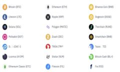 虚拟币交易中的虚拟盘解析：了解虚拟币市场的