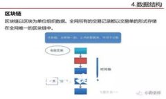 虚拟币国际钱包：安全、便捷的数字资产管理解