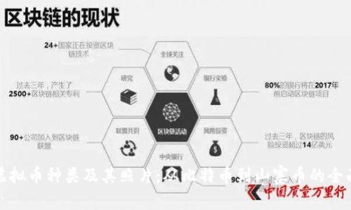 探索虚拟币种类及其照片：从比特币到山寨币的全面指南