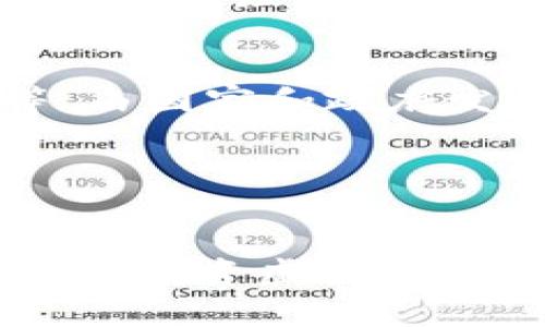   全球最大的虚拟币国家：谁将引领数字货币的未来？ / 

 guanjianci 虚拟币, 数字货币, 区块链技术, 国家政策 /guanjianci 

引言
随着金融科技的迅猛发展，虚拟币在全球金融市场中扮演了越来越重要的角色。从比特币问世以来，虚拟币的数量急剧增加，各国也相继推出了不同的数字货币，试图在这场金融变革中占据一席之地。然而，哪一个国家会成为全球最大的虚拟币国家呢？本文将探讨这一主题，分析主要虚拟币国家的现状以及未来的发展趋势。

虚拟币的定义与背景
虚拟币，又称加密货币，是一种基于区块链技术的数字货币。它们通过复杂的算法和加密技术，确保交易的安全性与透明性。同时，虚拟币的去中心化特征，使其无需通过传统金融机构进行交易，因此受到越来越多用户的青睐。
自比特币于2009年首次发行以来，虚拟币市场经历了多次波动和发展。在此过程中，各国政府的政策、金融监管、市场需求等因素对虚拟币的发展产生了深远影响。有些国家通过立法来促进虚拟币的交易，而另一些国家则对其持谨慎态度，甚至实施禁令。

主要虚拟币国家及其特点
在全球范围内，某些国家因其对虚拟币的支持政策、市场需求和技术发展而脱颖而出。以下是一些被认为是最大的虚拟币国家：

h41. 美国/h4
美国是全球最大的虚拟币市场之一，加密货币的相关法律和政策正在不断发展。美国的多个州，例如加利福尼亚州和德克萨斯州，对于数字货币的采用持开放态度，有助于技术创新和市场的发展。同时，美国拥有丰富的投资生态系统，吸引了大量区块链项目和初创企业。

h42. 中国/h4
中国在数字货币领域处于领先地位，尽管其政府对虚拟币的监管非常严格。中国人民银行已推出了数字人民币（DCEP），这是一种国家支持的数字货币，旨在实现便捷的支付和交易，并减少对现金的需求。然而，虚拟币的交易和挖矿在中国遭到禁止，导致许多加密货币企业转向海外。

h43. 爱沙尼亚/h4
爱沙尼亚作为数字化国家，积极推动区块链技术及其在金融领域的应用。该国已实施多个数字货币项目和法律框架，支持虚拟币的交易与发展。此外，爱沙尼亚的“电子居住”计划吸引了大量虚拟币企业在此注册及发展。

h44. 新加坡/h4
新加坡是一个对虚拟币采取友好态度的国家，其金融监管局（MAS）为虚拟币交易提供了法律框架和指导。新加坡的稳定政策和良好的商业环境，使其成为许多区块链初创公司的聚集地。政府鼓励科技创新，并推动金融科技的发展。

未来的发展趋势与挑战
尽管虚拟币市场在快速发展，但仍面临各种挑战。各国政府在监管方面的态度和策略显得尤为重要。不可否认的是，随着数字货币的普及，更多的国家将逐渐意识到这项技术的潜力，并制定相应的政策以迎接未来的挑战。

可能相关问题

h41. 是否所有国家都支持虚拟币？/h4
不是所有国家都支持虚拟币。在全球范围内，一些国家对虚拟币持开放态度，以吸引投资和推动技术创新；而另一些国家则因为对金融安全、洗钱、税务等方面的担忧，而对虚拟币实施限制或禁令。例如，中国在早期支持比特币，但后来对其市场进行了严格的监管，导致许多交易所关闭。
另外，像印度和巴基斯坦这样的国家也对于虚拟币持保守态度，可能会采取措施限制其使用。反观美国、新加坡等国家则通过法律框架来规范市场，以促进健康的发展。

h42. 虚拟币的未来会如何发展？/h4
虚拟币的未来发展将受到多种因素影响。首先，区块链技术的创新将推动虚拟币的使用场景不断扩大，除了支付，更多的应用将出现在供应链管理、投票系统等领域。其次，随着国家中央银行数字货币（CBDC）的推出，副本币使用也可能被越来越多的用户接受。最后，公众的接受度以及各国政策的变化都将在很大程度上影响虚拟币的前景。
总之，虚拟币的未来充满了不确定性。尽管它们在期货市场上展示了巨大的潜力，但成功的关键在于法律和监管环境的进一步改善。

h43. 如何在虚拟币市场中进行投资？/h4
在虚拟币市场中进行投资需要谨慎和全面的了解。投资者首先需要研究不同的虚拟币，包括其技术背景、团队和市场需求。此外，合理的资产配置、风险管理和情绪控制都是成功的重要因素。
建议初学者可以从市值较高的虚拟币（如比特币和以太坊）入手，逐渐建立自己的投资组合。此外，应选择可信赖的交易平台并定期关注市场动态，确保能够及时做出合理决策。

h44. 虚拟币与传统货币的区别是什么？/h4
虚拟币和传统货币之间存在许多显著的区别。首先，虚拟币是基于区块链技术的数字货币，具有去中心化、透明性和无国界的特性。而传统货币，如美元、人民币等，由国家和政府发行，由央行进行调控。
其次，虚拟币的交易通常是通过点对点网络进行，交易成本相对较低，且无需中介机构。而传统货币的交易则需要通过银行等金融机构，交易成本相对较高。
最后，虚拟币的价值波动较大，风险较高，而传统货币通常受到国家政策和经济形势的影响相对稳定。因此，投资者在选择投资方向时，应综合考量风险和收益。

总结
全球最大的虚拟币国家正在逐步形成，各国的政策和市场需求正不断推动虚拟币的发展。随着技术的不断进步，虚拟币将在未来的金融市场上占据重要地位。不过，投资虚拟币需要谨慎，应充分了解市场及相关法律，以实现更好的投资回报。