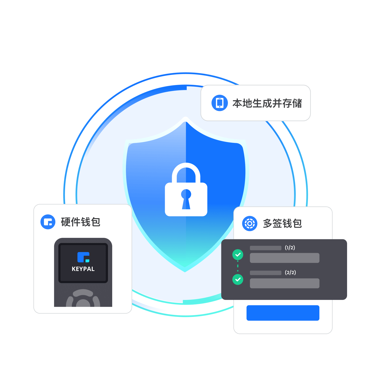 tokenim钱包app tokenim钱包app