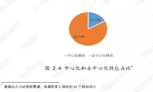 全面解析虚拟币的投资价值与风险：从基础知识到市场前景