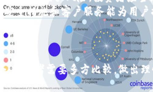   2023年OK币网虚拟币市场行情全解析：投资者必备的新机遇 / 
 guanjianci OK币网,虚拟币,行情,投资机遇 /guanjianci 

引言
随着区块链技术的不断发展，虚拟币市场也迎来了前所未有的机遇。OK币网作为全球知名的数字资产交易平台之一，近年来在虚拟币交易中占据了重要地位。本文将深入探讨2023年OK币网的虚拟币市场行情，分析关键趋势和潜在投资机会，帮助投资者在复杂多变的市场环境中进行明智选择。

OK币网概况及其在虚拟币市场中的地位
OK币网，成立于2014年，是全球领先的数字资产交易平台之一，其总部位于捷克，平台自成立以来，为全球用户提供了安全、便捷的虚拟货币交易服务。OK币网不仅支持主流的虚拟币交易，还引入了多种创新的金融产品和服务，例如合约交易、杠杆交易和数字资产借贷等。
在近几年的发展中，OK币网逐渐形成了自己的用户生态，用户群体覆盖了世界各地的投资者。据统计，当前OK币网的注册用户已经超过百万。平台通过不断用户体验、加强安全保障及丰富产品线，成功吸引了大量投资者。尤其在市场波动性大的情况下，OK币网凭借其高效的交易系统和丰富的币种选择，成为了投资者日常交易的首选平台之一。

2023年虚拟币市场行情的整体回顾
2023年，随着全球经济的恢复和数字资产市场的不断发展，虚拟币行情呈现出复杂的变化。年初时，由于受到加息、通货膨胀等宏观经济因素的影响，虚拟币市场经历了一波下跌。然而，随着市场逐步适应新形势，特别是科技巨头对区块链技术的持续投资、去中心化金融(DeFi)的蓬勃发展，市场情绪开始回暖，虚拟币价格逐步上涨。
特别是比特币和以太坊等主流币种，在经过一段时间的调整后，表现出复苏迹象。分析师预计，2023年的下半年，随着市场的加深反弹，虚拟币的市场行情将会迎来新的增长周期。而OK币网作为主要的交易平台，则在这波复苏中发挥了重要作用。平台的交易量逐步上升，用户活跃度持续提升，为市场的回暖注入了更多信心。

OK币网的投资机会分析
在分析OK币网的投资机会时，首先要关注当前市场上表现较为突出的币种。在OK币网上，有一些新兴和次主流的币种逐渐崭露头角。例如一些以NFT为基础的项目，或者是具有特定用途的项目，如链上支付、数字身份等，都开始吸引投资者的注意。
此外，去中心化金融(DeFi)领域也为投资者提供了丰厚的回报机会。很多新兴项目基于以太坊等主流公链开发，具备相对高的风险和回报。投资者可以通过在OK币网的多种金融产品中进行组合投资，寻找到适合自己的投资策略。
同时，对于风险偏好较低的投资者，OK币网也提供了稳定收益的理财产品。由于OK币网的安全性较高，其推出的理财产品得到了广泛的认同。这些产品通常是对用户的资产进行合理的配置，让用户在享受合理收益的同时，有效降低投资风险。

虚拟币投资需注意的风险
尽管虚拟币市场为投资者提供了许多机遇，但其高波动性也带来了显著的风险。在进行投资时，投资者需要清晰认知和理解这些风险。首先，市场波动性极大，某些币种甚至在短时间内就可能出现较大幅度的涨跌。投资者应采取合理的止损策略，以避免不必要的损失。
其次，虚拟币市场缺乏监管，容易出现欺诈和安全事件。用户在选择交易平台时，应仔细考量平台的安全性和信誉度，以确保个人资产的安全。在OK币网，平台采取了多重安全措施，包括资产冷存储、风险控制机制等，为用户提供更为安全的交易环境.
最后，了解项目的背景与团队也极为重要。某些新兴项目的白皮书或其背后的团队可能存在不明之处，投资者应合理评估项目的可行性与风险，不可盲目跟风或投资高杠杆的产品。

虚拟币投资的实操技巧
为了更好地参与虚拟币投资，投资者需要掌握一些基本的实操技巧。首先，确立好自己的投资目标和风险承受能力。根据自身状况设置投资期限，确定短线还是长线策略，以制定相应的投资计划。
其次，保持信息透明和敏感度，定期关注市场动态和基本面变化。了解行业新闻、政策动向和市场信号，会让投资者更好把握交易时机。对于OK币网，平台内的行情分析工具和数字资产新闻也能为用户提供可靠的信息支持。
最后，分散投资是降低风险的重要手段。将资金分散投资在不同的币种和金融产品中，可以有效降低单一项目带来的系统性风险。对于新人投资者，可以从小额起步，逐步积累经验，不要在没有充分了解市场的情况下进行重仓投资。

常见问题解答

1. 如何在OK币网进行注册及交易？
在OK币网注册及交易的流程相对简单。首先，用户需要访问OK币网的官方网站，点击注册按钮，填写相关个人信息，包括邮箱、手机号等。注册完成后，用户需要验证电子邮箱或手机，确保账户的真实性和安全性。
注册成功后，用户可以进行资产的充值与提取，接着可在交易大厅中查看各类虚拟币的行情，并选择需要交易的币种。用户可以选择现货交易或合约交易，根据自身需求进行相应的选择。在实际交易中，可以利用平台提供的多种工具，如止损、止盈等技术来进行风险管理。
总的来说，OK币网致力于为用户提供最为简便、安全的交易体验，用户只需按照操作指南，即可成功进行注册和交易。

2. 如何判断一款虚拟货币的投资价值？
判断一款虚拟货币的投资价值需要综合分析多方因素。首先，要分析其项目前景，通常包括白皮书、团队背景、技术特点等。项目的白皮书应该清晰地阐述其背景、目的及技术架构，并公开透明，如果白皮书中存在模糊或不清的地方，投资者谨慎为之。
其次，观察项目的市场需求和应用场景。一个有实际应用价值的虚拟货币，比那些仅停留在概念上的项目更具投资潜力。如果一款虚拟币能够解决实际问题，或者在特定领域内拥有独特优势，通常会受到市场的广泛认可。
最后，分析市场上的竞争环境，了解该虚拟币相较于竞争对手的优势与劣势。市场内的币种数量庞大，竞争十分激烈，能够保持技术创新和用户活跃度的项目，才能在市场中突围。

3. 当前有哪些热门的虚拟币值得投资？
当前市场上有很多热门的虚拟币值得关注。其中，比特币和以太坊是最具代表性的主流币，其庞大的市场份额和稳定性使其成为长期投资的热门选择。此外，最近几年兴起的各种DeFi项目，如Uniswap、SushiSwap等也吸引了大量投资者，分别在去中心化交易和流动性挖矿中展现出了巨大的潜力。
除了主流币外，一些新兴项目如Polygon（MATIC）、Solana（SOL）和Polkadot（DOT），在技术创新和应用落地上均表现出色，值得投资者予以关注。这些项目不仅有坚实的技术基础，还有良好的行业口碑，吸引了大量投资者的关注，有潜力实现长期增长。
当然，投资者在关注流行项目的同时，需保持谨慎态度。高风险往往伴随高收益，因此在追踪这些热门项目时，也应考虑潜在的市场波动和项目风险。

4. 如何有效规避虚拟币投资中的骗局？
在虚拟币市场中，各种骗局层出不穷，投资者需具备一定的防范意识。首先，谨慎对待那些声称可以保证高收益的项目，通常这些项目的盈利模式并不透明，可能存在巨大风险。投资者应当深度调研项目背景及团队，确保其披露的信息可靠。
其次，保持对交易平台的选择能力。选择知名度高、安全性强的平台进行交易，平台的相关证书、合规性均需认真考量。OK币网作为业界领先的平台，其完善的安全措施和客户服务能为用户提供更具信心的交易体验。
最后，定期更新个人的投资常识，保持对市场行情的灵敏度，参与各类线上讨论及社群交流，以获取最新的信息和见解，增强判断力，减小被骗的风险。

总结
总体来看，2023年OK币网虚拟币市场行情显示出乐观的复苏迹象，然而投资者应始终保持清醒的头脑，谨慎分析市场动态与项目价值。面对众多的投资机会，投资者需要多方比较，做出理性的投资决策。通过合理分散投资、有效规避风险，以及信息透明度等策略，才能在虚拟币领域获取财富与成功。