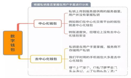 瑞郎币虚拟金融：未来的数字货币与投资机会