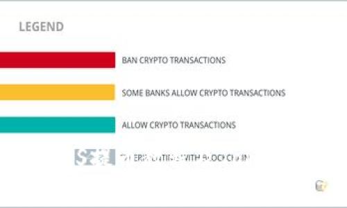 全面解析：EOS提币教程及Tokenim使用指南