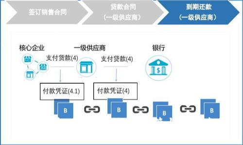 中国虚拟币概况：种类、监管与未来发展