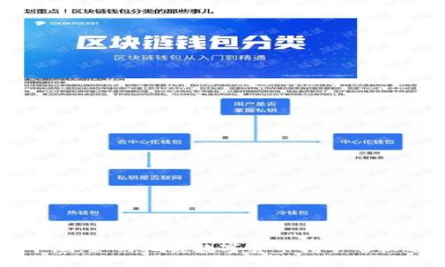 虚拟币矿潮：如何把握数字货币挖矿的机遇与挑战