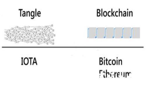 
Tokenim钱包交易注意事项全攻略