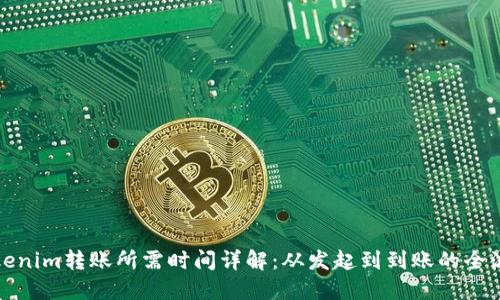 Tokenim转账所需时间详解：从发起到到账的全流程
