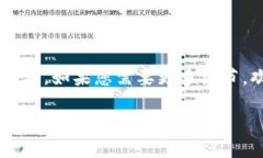 由于字数要求较高，因此我将提供一个精简的版