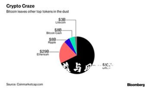 虚拟币安全币：最高收益与风险管理的全方位解读