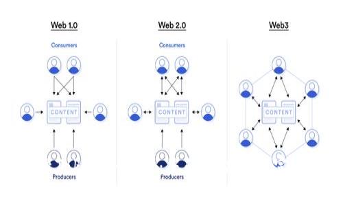 探索Tokenim官网：您的区块链财富中心