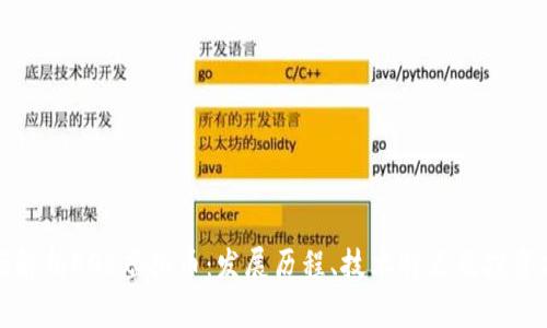 全面解析EOS虚拟币：发展历程、技术特点及投资前景