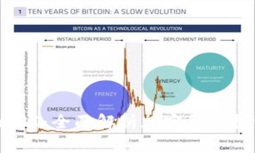 Tokenim PC：全面解析加密货币投资新平台