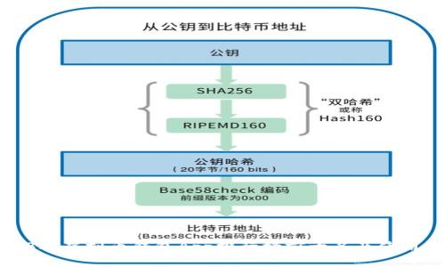 2023年虚拟币钱包App排行榜前十名及使用指南