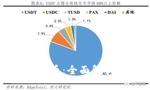 如何复制虚拟币：全面解析及实用指南