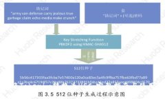 如何将Tokenim转换为HSC：完整指南与使用技巧